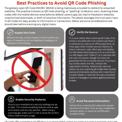 QR Code Phishing Awareness Infographic
